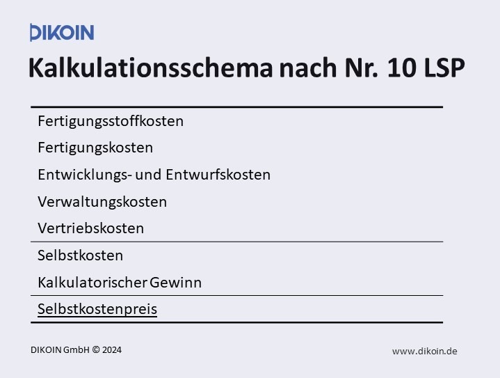 DIKOIN Abbildung LSP Schema